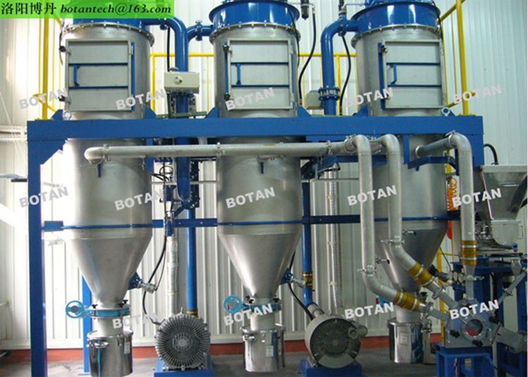 超細(xì)分級機(jī)的發(fā)展趨勢